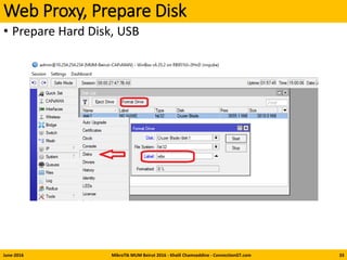 Web Proxy, Prepare Disk
• Prepare Hard Disk, USB
June-2016 MikroTik MUM Beirut 2016 - Khalil Chamseddine - ConnectionGT.com 33
 