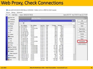 Web Proxy, Check Connections
June-2016 MikroTik MUM Beirut 2016 - Khalil Chamseddine - ConnectionGT.com 36
 