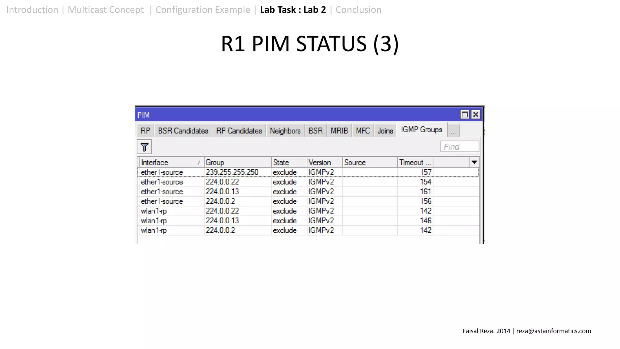 Introduction | Multicast Concept | Configuration Example | Lab Task : Lab 2 | Conclusion
R1 PIM STATUS (3)
Faisal Reza. 2014 | reza@astainformatics.com
 