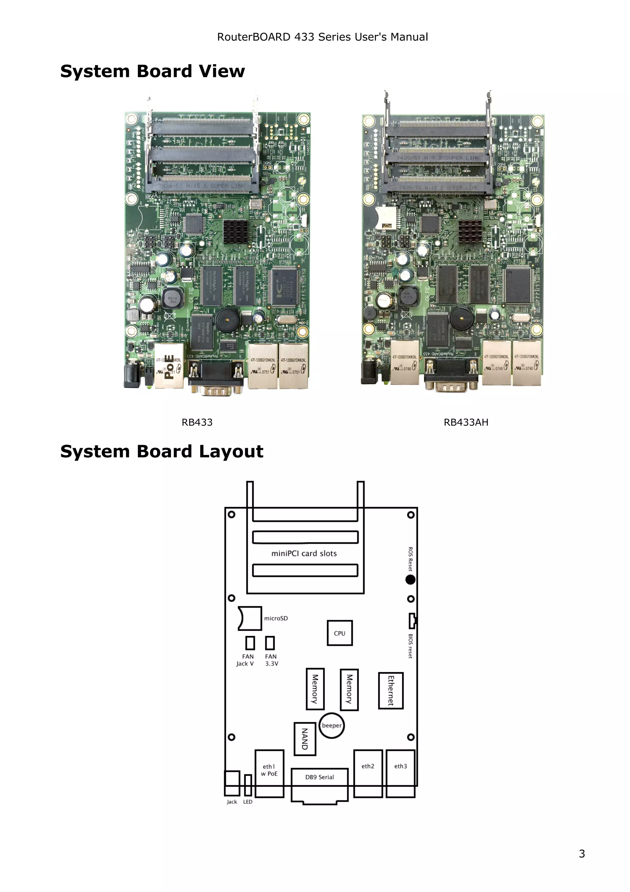 RouterBOARD 433 Series User's Manual


System Board View




           RB433                                          RB433AH


System Board Layout




                                                                    3
 