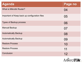 Mikrotik router backup and restore process | PPTX