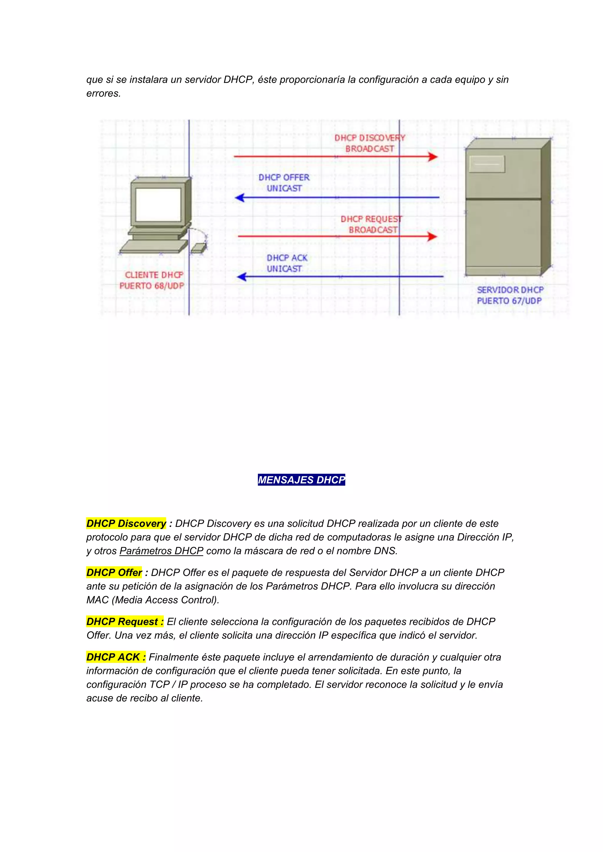 que si se instalara un servidor DHCP, éste proporcionaría la configuración a cada equipo y sin
errores.

MENSAJES DHCP

DHCP Discovery : DHCP Discovery es una solicitud DHCP realizada por un cliente de este
protocolo para que el servidor DHCP de dicha red de computadoras le asigne una Dirección IP,
y otros Parámetros DHCP como la máscara de red o el nombre DNS.
DHCP Offer : DHCP Offer es el paquete de respuesta del Servidor DHCP a un cliente DHCP
ante su petición de la asignación de los Parámetros DHCP. Para ello involucra su dirección
MAC (Media Access Control).
DHCP Request : El cliente selecciona la configuración de los paquetes recibidos de DHCP
Offer. Una vez más, el cliente solicita una dirección IP específica que indicó el servidor.
DHCP ACK : Finalmente éste paquete incluye el arrendamiento de duración y cualquier otra
información de configuración que el cliente pueda tener solicitada. En este punto, la
configuración TCP / IP proceso se ha completado. El servidor reconoce la solicitud y le envía
acuse de recibo al cliente.

 