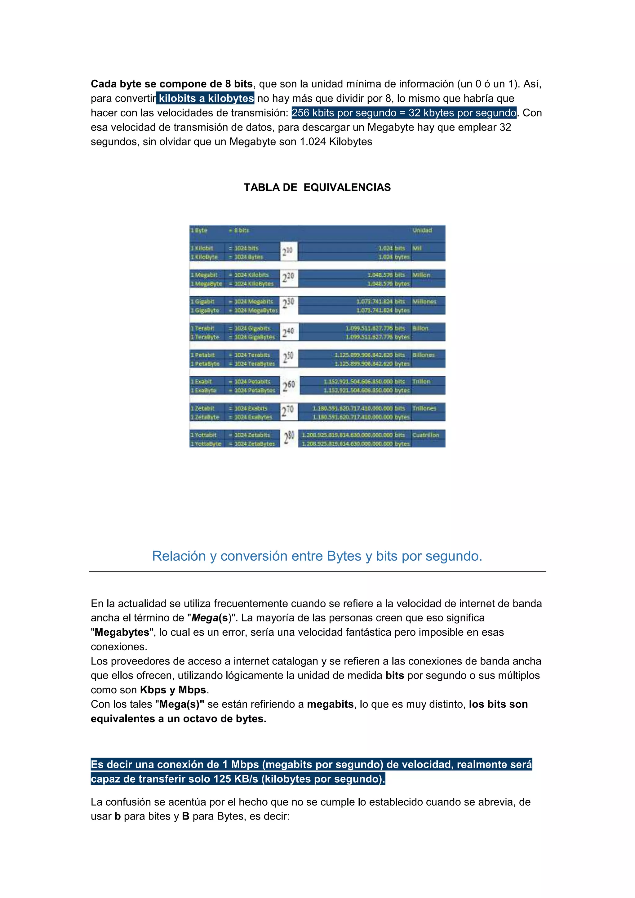 Cada byte se compone de 8 bits, que son la unidad mínima de información (un 0 ó un 1). Así,
para convertir kilobits a kilobytes no hay más que dividir por 8, lo mismo que habría que
hacer con las velocidades de transmisión: 256 kbits por segundo = 32 kbytes por segundo. Con
esa velocidad de transmisión de datos, para descargar un Megabyte hay que emplear 32
segundos, sin olvidar que un Megabyte son 1.024 Kilobytes

TABLA DE EQUIVALENCIAS

Relación y conversión entre Bytes y bits por segundo.

En la actualidad se utiliza frecuentemente cuando se refiere a la velocidad de internet de banda
ancha el término de "Mega(s)". La mayoría de las personas creen que eso significa
"Megabytes", lo cual es un error, sería una velocidad fantástica pero imposible en esas
conexiones.
Los proveedores de acceso a internet catalogan y se refieren a las conexiones de banda ancha
que ellos ofrecen, utilizando lógicamente la unidad de medida bits por segundo o sus múltiplos
como son Kbps y Mbps.
Con los tales "Mega(s)" se están refiriendo a megabits, lo que es muy distinto, los bits son
equivalentes a un octavo de bytes.

Es decir una conexión de 1 Mbps (megabits por segundo) de velocidad, realmente será
capaz de transferir solo 125 KB/s (kilobytes por segundo).
La confusión se acentúa por el hecho que no se cumple lo establecido cuando se abrevia, de
usar b para bites y B para Bytes, es decir:

 