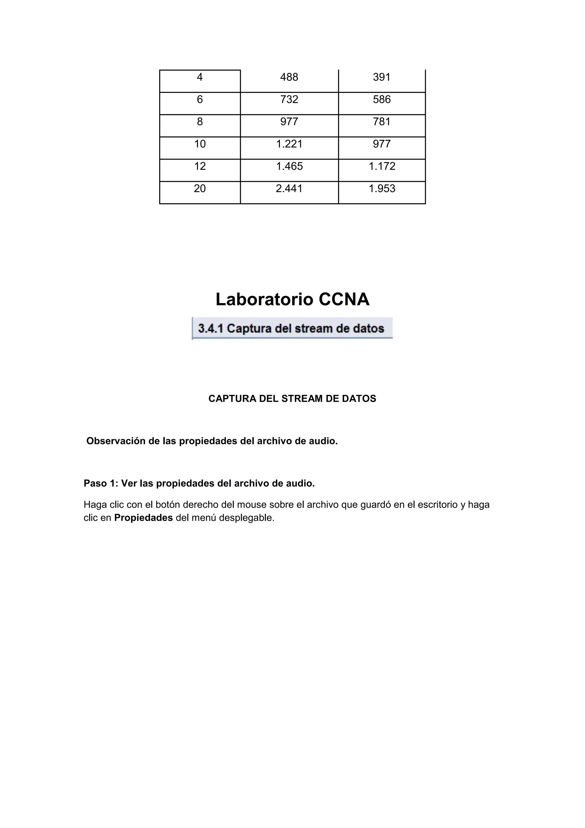 4

488

391

6

732

586

8

977

781

10

1.221

977

12

1.465

1.172

20

2.441

1.953

Laboratorio CCNA

CAPTURA DEL STREAM DE DATOS

Observación de las propiedades del archivo de audio.

Paso 1: Ver las propiedades del archivo de audio.
Haga clic con el botón derecho del mouse sobre el archivo que guardó en el escritorio y haga
clic en Propiedades del menú desplegable.

 