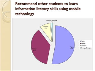 Using Mobile Technology in Information Literacy Skills Training to Enhance Students’ Learning Experience