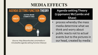 MEDIA EFFECTS
Agenda-settingTheory
(Lippmann/ McCombs and
Shaw)
• process whereby the mass
media determine what we
think and worry about
• public reacts not to actual
events but to the pictures in
our head, created by media
(Source: http://lessonbucket.com/media-in-
minutes/the-agenda-setting-function-theory/)
 