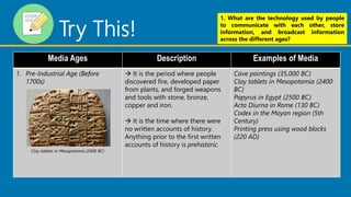 Media Ages Description Examples of Media
1. Pre-Industrial Age (Before
1700s)
Clay tablets in Mesopotamia (2400 BC)
 It i...