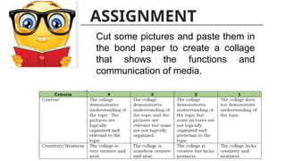 ASSIGNMENT
Cut some pictures and paste them in
the bond paper to create a collage
that shows the functions and
communication of media.
 