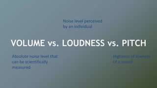VOLUME vs. LOUDNESS vs. PITCH
Absolute noise level that
can be scientifically
measured
Noise level perceived
by an individual
Highness of lowness
of a sound
 