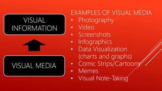 VISUAL
INFORMATION
VISUAL MEDIA
EXAMPLES OF VISUAL MEDIA
• Photography
• Video
• Screenshots
• Infographics
• Data Visualization
(charts and graphs)
• Comic Strips/Cartoons
• Memes
• Visual Note-Taking
 