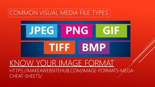KNOW YOUR IMAGE FORMAT
HTTPS://MAKEAWEBSITEHUB.COM/IMAGE-FORMATS-MEGA-
CHEAT-SHEETS/
COMMON VISUAL MEDIA FILE TYPES
 