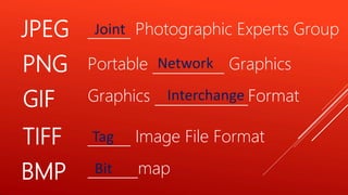 JPEG
PNG
GIF
TIFF
BMP
______ Photographic Experts Group
Portable __________ Graphics
Graphics _____________Format
______ Image File Format
_______map
Network
Joint
Interchange
Tag
Bit
 