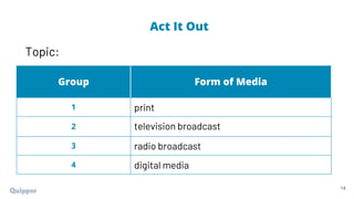 Media and information literacy for Senior high school | PDF