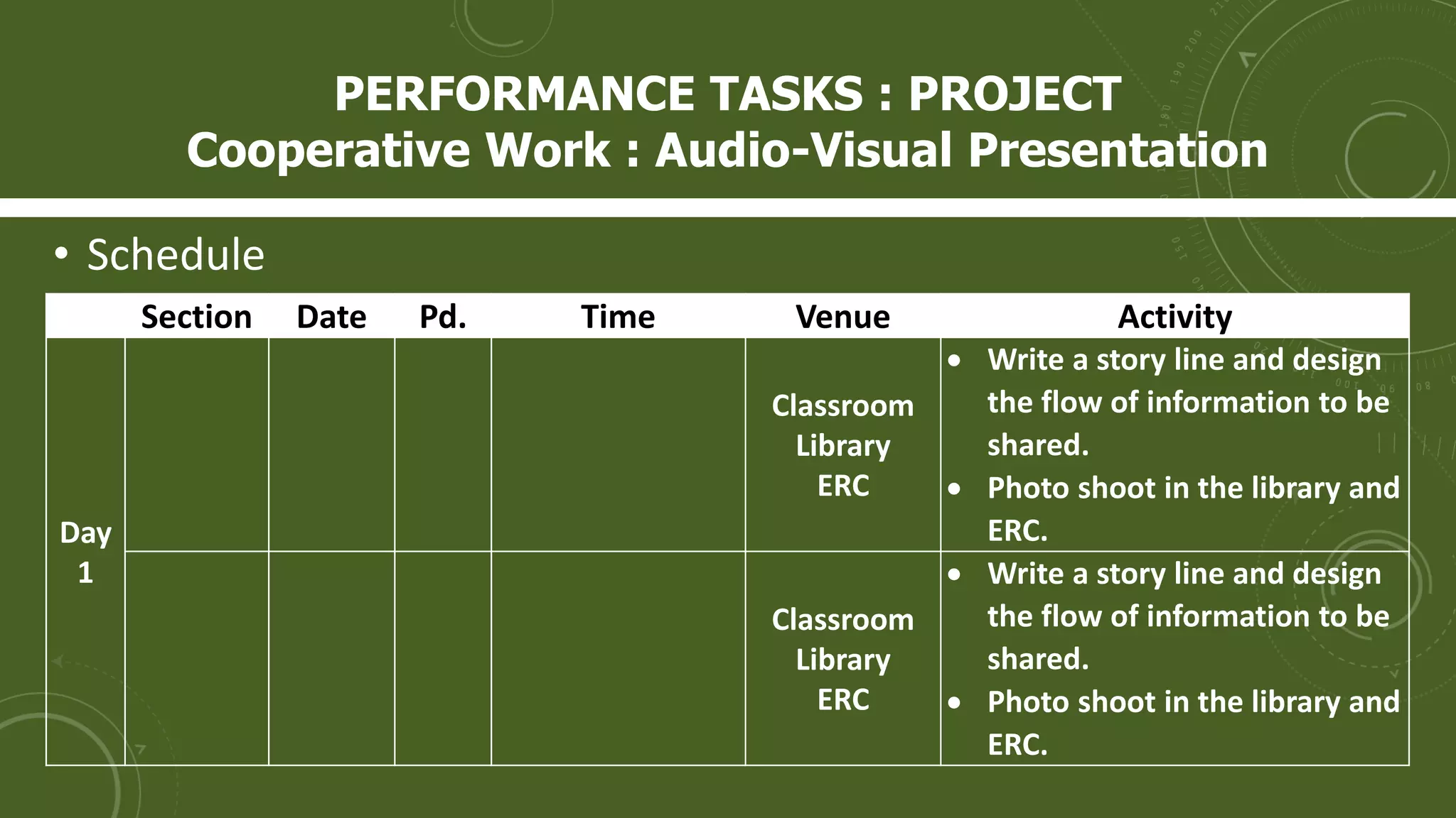 • Schedule
Section Date Pd. Time Venue Activity
Day
1
Classroom
Library
ERC
 Write a story line and design
the flow of information to be
shared.
 Photo shoot in the library and
ERC.
Classroom
Library
ERC
 Write a story line and design
the flow of information to be
shared.
 Photo shoot in the library and
ERC.
PERFORMANCE TASKS : PROJECT
Cooperative Work : Audio-Visual Presentation
 