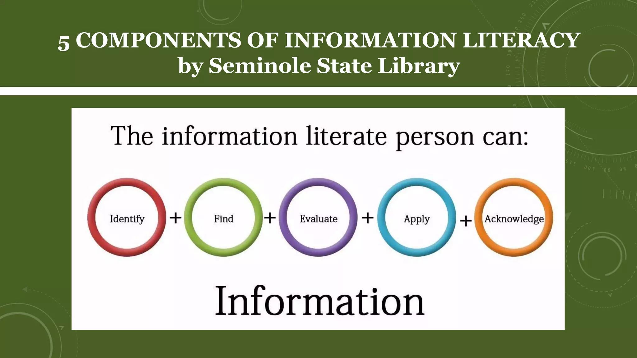 5 COMPONENTS OF INFORMATION LITERACY
by Seminole State Library
 