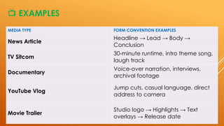 Media & Information Languages: Codes and Conventions | PPTX