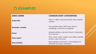 Media & Information Languages: Codes and Conventions | PPTX