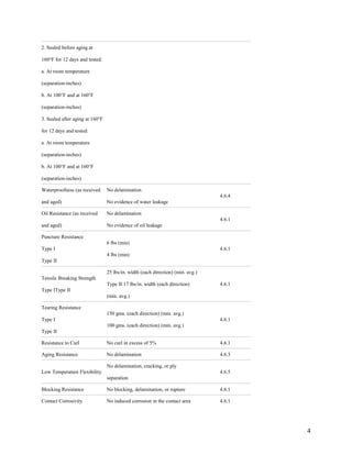 2. Sealed before aging at
160°F for 12 days and tested:
a. At room temperature
(separation-inches)
b. At 100°F and at 160°F
(separation-inches)
3. Sealed after aging at 160°F
for 12 days and tested:
a. At room temperature
(separation-inches)
b. At 100°F and at 160°F
(separation-inches)
Waterproofness (as received
and aged)
No delamination
No evidence of water leakage
4.6.4
Oil Resistance (as received
and aged)
No delamination
No evidence of oil leakage
4.6.1
Puncture Resistance
Type I
Type II
6 lbs (min)
4 lbs (min)
4.6.1
Tensile Breaking Strength
Type IType II
25 lbs/in. width (each direction) (min. avg.)
Type II 17 lbs/in. width (each direction)
(min. avg.)
4.6.1
Tearing Resistance
Type I
Type II
150 gms. (each direction) (min. avg.)
100 gms. (each direction) (min. avg.)
4.6.1
Resistance to Curl No curl in excess of 5% 4.6.1
Aging Resistance No delamination 4.6.3
Low Temperature Flexibility
No delamination, cracking, or ply
separation
4.6.5
Blocking Resistance No blocking, delamination, or rupture 4.6.1
Contact Corrosivity No induced corrosion in the contact area 4.6.1
4
 