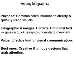 Compact Information Visual MIL-Q2-Lesson-3-Dimensions-of-visual-information-and-media.pdf