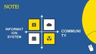 NOTE!
COMMUNI
TY
INFORMAT
ION
SYSTEM
 