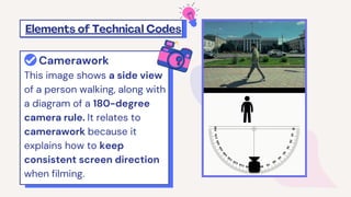 MIL-Reporting-Group-1-STEM.pdfxxxxxxxxxx | PDF