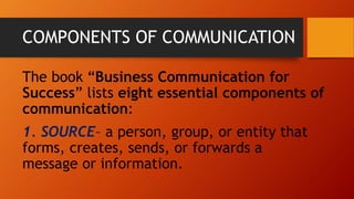 MIL - Role of Media in the communication process.pptx | Technology ...