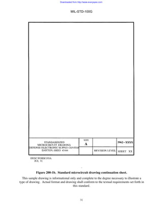 Mil std-100 g | PDF