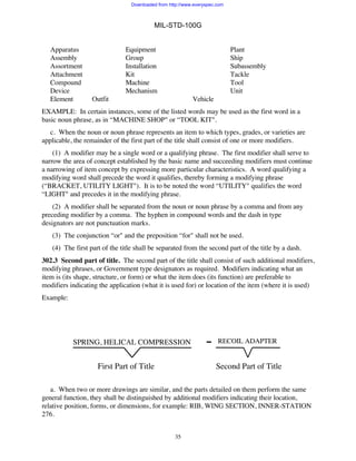 Mil std-100 g | PDF