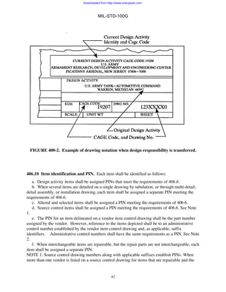 Mil std-100 g | PDF