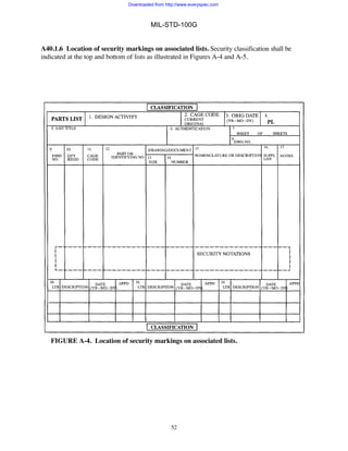 Mil std-100 g | PDF