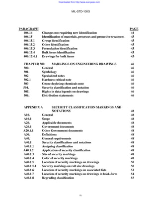 Mil std-100 g | PDF