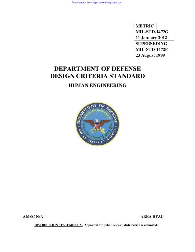 Mil std 1472 g
