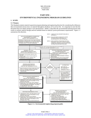 Mil/check Performance Review MIL-STD-810H.pdf