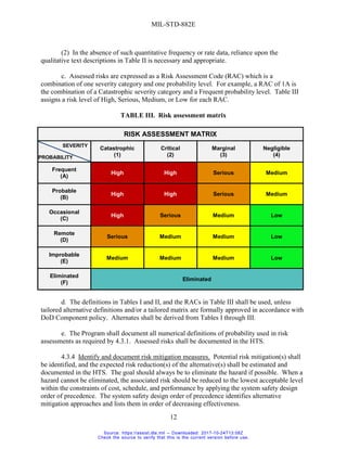 MIL-STD-882E.pdf