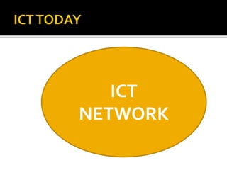 ICT
NETWORK
 