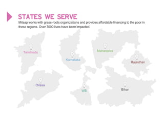 Milaap employee engagement_deck