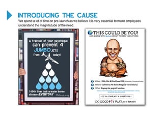 Milaap employee engagement_deck