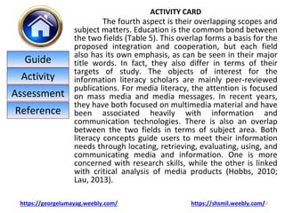 ACTIVITY CARD
The fourth aspect is their overlapping scopes and
subject matters. Education is the common bond between
the two fields (Table 5). This overlap forms a basis for the
proposed integration and cooperation, but each field
also has its own emphasis, as can be seen in their major
title words. In fact, they also differ in terms of their
targets of study. The objects of interest for the
information literacy scholars are mainly peer-reviewed
publications. For media literacy, the attention is focused
on mass media and media messages. In recent years,
they have both focused on multimedia material and have
been associated heavily with information and
communication technologies. There is also an overlap
between the two fields in terms of subject area. Both
literacy concepts guide users to meet their information
needs through locating, retrieving, evaluating, using, and
communicating media and information. One is more
concerned with research skills, while the other is linked
with critical analysis of media products (Hobbs, 2010;
Lau, 2013).
10
https://georgelumayag.weebly.com/ https://shsmil.weebly.com/
Guide
Activity
Assessment
Reference
 