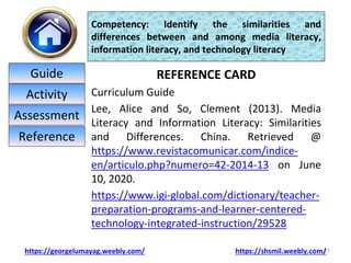 REFERENCE CARD
Curriculum Guide
Lee, Alice and So, Clement (2013). Media
Literacy and Information Literacy: Similarities
and Differences. China. Retrieved @
https://www.revistacomunicar.com/indice-
en/articulo.php?numero=42-2014-13 on June
10, 2020.
https://www.igi-global.com/dictionary/teacher-
preparation-programs-and-learner-centered-
technology-integrated-instruction/29528
27
Competency: Identify the similarities and
differences between and among media literacy,
information literacy, and technology literacy
https://georgelumayag.weebly.com/ https://shsmil.weebly.com/
Guide
Activity
Assessment
Reference
 