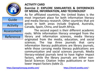 ACTIVITY CARD
Exercise 2: EXPLORE SIMILARITIES & DIFFERENCES
OF MEDIA, INFORMATION, AND TECHNOLOGY
As for affiliated countries, the United States is the
most important place for both information literacy
and media literacy research. Other countries that are
active in both areas include England, Australia,
Canada, Spain, China, and South Africa.
The second aspect is their different academic
roots. While information literacy emerged from the
library and information sciences, media literacy
originated from the media, education, and social
sciences. The top three journals that carry
information literacy publications are library journals,
while those carrying media literacy publications are
communication and social sciences journals. Media
literacy-related journals tend to have higher impact
factors, while the library journals are either non-
Social Sciences Citation Index publications or have
lower impact factors (table 2).
8
https://georgelumayag.weebly.com/ https://shsmil.weebly.com/
Guide
Activity
Assessment
Reference
 