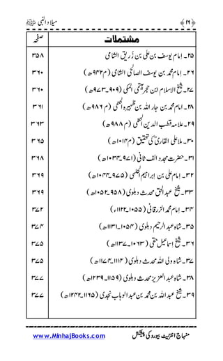 The Birth of the Holy Prophet (PBUH) - [Urdu] | PDF