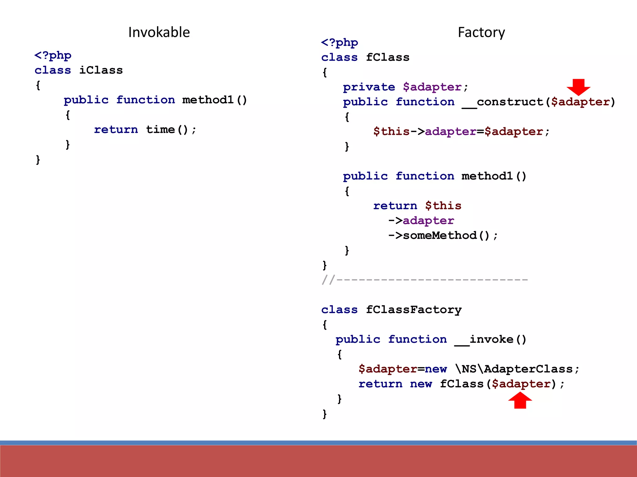 Invokable Factory
<?php
class iClass
{
public function method1()
{
return time();
}
}
<?php
class fClass
{
private $adapter;
public function __construct($adapter)
{
$this->adapter=$adapter;
}
public function method1()
{
return $this
->adapter
->someMethod();
}
}
//--------------------------
class fClassFactory
{
public function __invoke()
{
$adapter=new NSAdapterClass;
return new fClass($adapter);
}
}
 