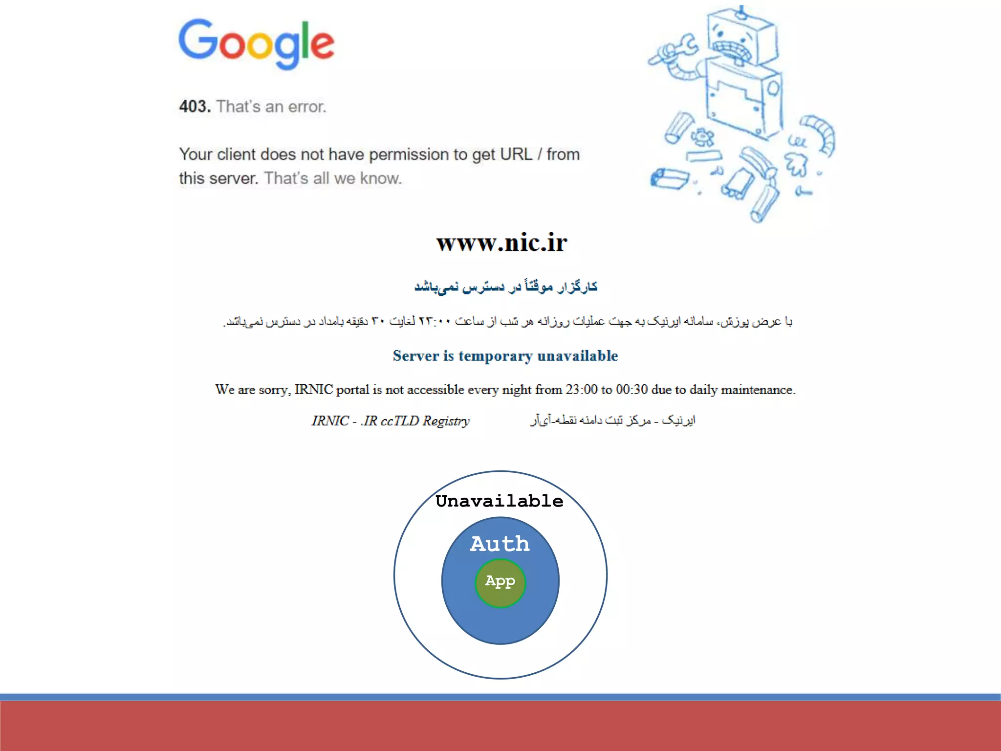 App
Auth
Unavailable
 
