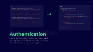 AuthenticationAuthentication
s i m p l e A u t h e n t i c a t i o n i n N e x t J S a n d o n e a c h
r e q u e s t , t h e u s e r ’ s t o k e n w o u l d b e s e n t w i t h
t h e m i f i t e x i s t s i n t h e u s e r ’ s c o o k i e .
 