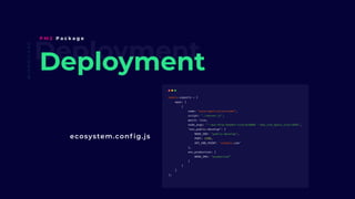 @IAMMILAAD
DeploymentDeployment
ecosystem.conf ig.js
P M 2 P a c k a g e
 