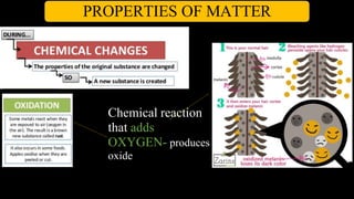 PROPERTIES OF MATTER
Chemical reaction
that adds
OXYGEN- produces
oxide
 