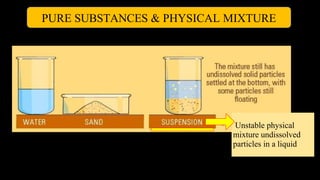 PURE SUBSTANCES & PHYSICAL MIXTURE
Unstable physical
mixture undissolved
particles in a liquid
 