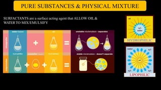 PURE SUBSTANCES & PHYSICAL MIXTURE
SURFACTANTS are a surface acting agent that ALLOW OIL&
WATERTO MIX/EMULSIFY
HYDROPHILIC
LIPOPHILIC
 