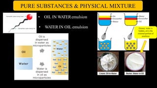 PURE SUBSTANCES & PHYSICAL MIXTURE
• OIL IN WATERemulsion
• WATERIN OIL emulsion Greasy; water is
hidden, oil is the
external portion of
emulsion
 