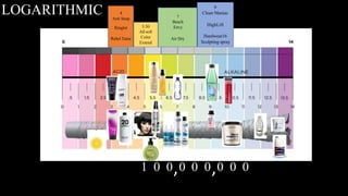 9
Clean Maniac
HighLift
Hardwear16
Sculpting spray
4
Anti Snap
Ringlet
Rebel Tame
7
Beach
Envy
Air Dry
5.50
All soft
Color
Extend
LOGARITHMIC
1 0 0 0 0 0 0 0 0, ,
 